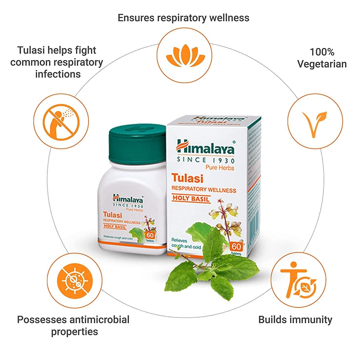 Himalaya Wellness Pure Herbs Tulasi Respiratory Wellness - 60 Tablets - Indyancart