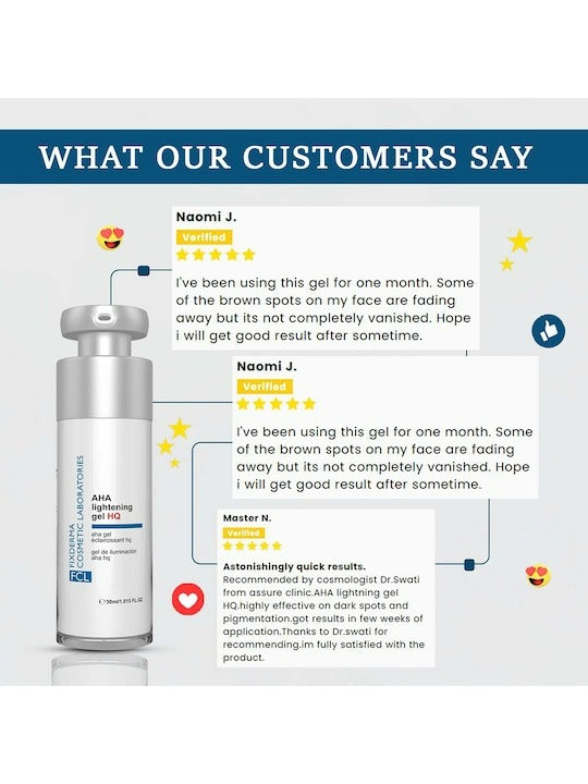 Fixderma AHA Lightening Gel - Indyancart