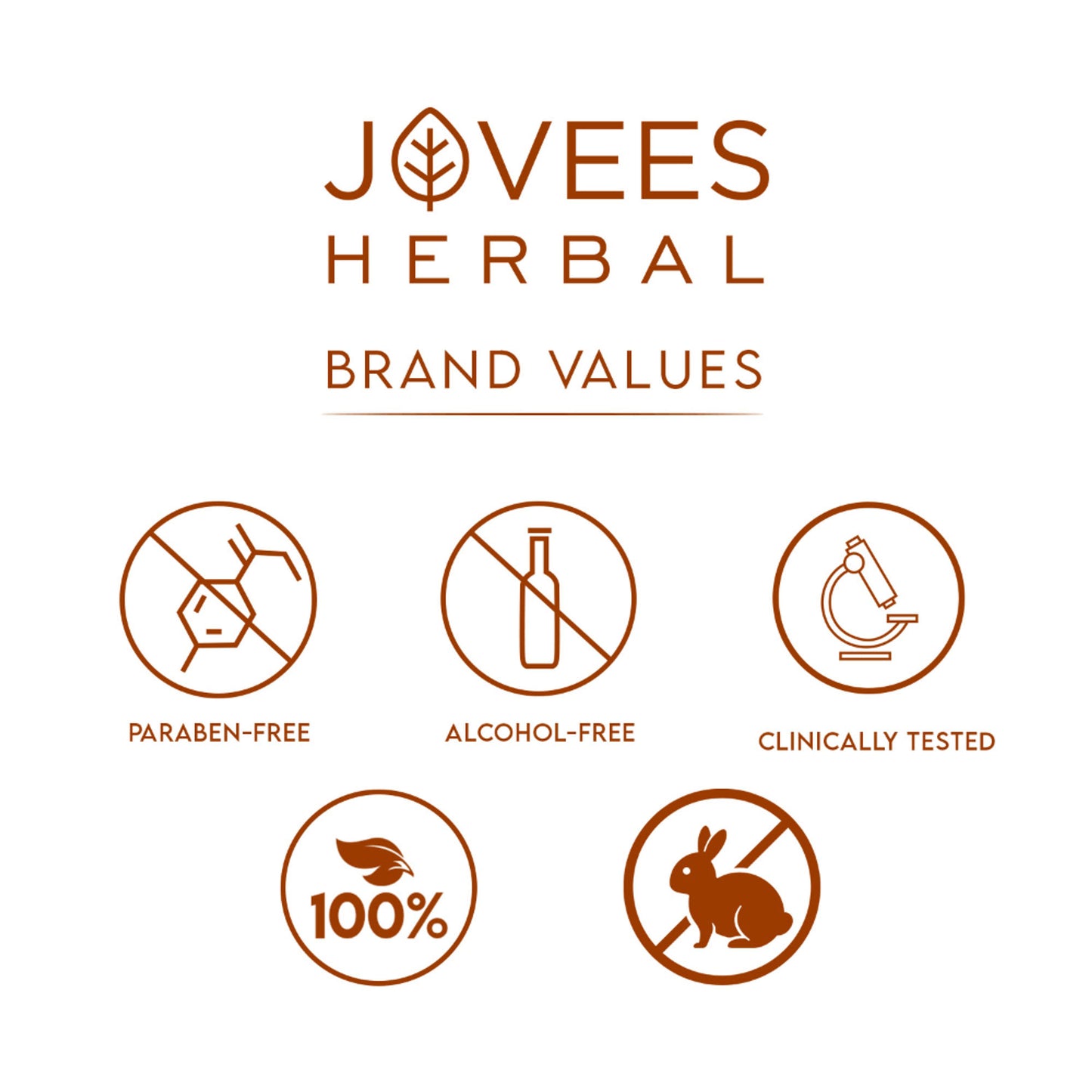 Jovees Herbal Vitamin C Face Wash Infused with Kakadu Plum and Olives