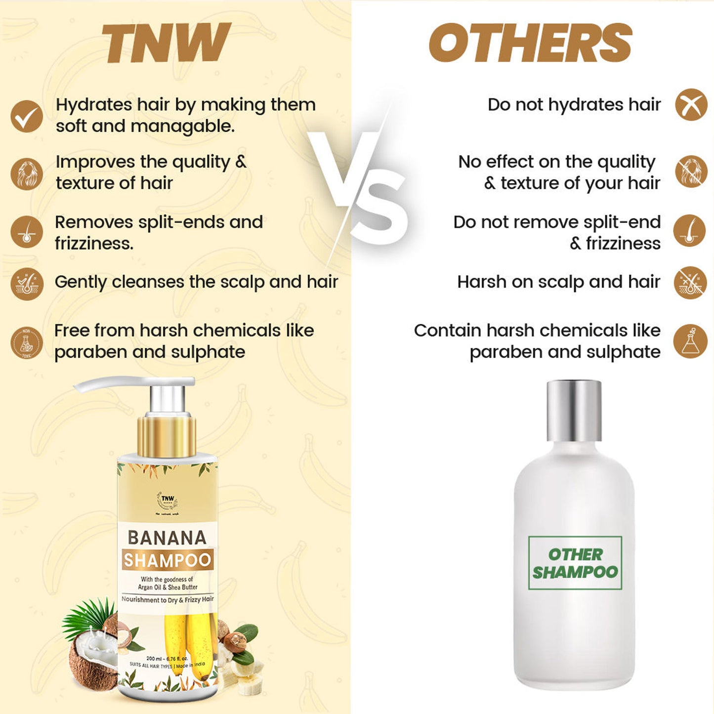 TNW The Natural Wash Banana Shampoo for Dry & Frizzy hair to Hydrate & Nourish the scalp