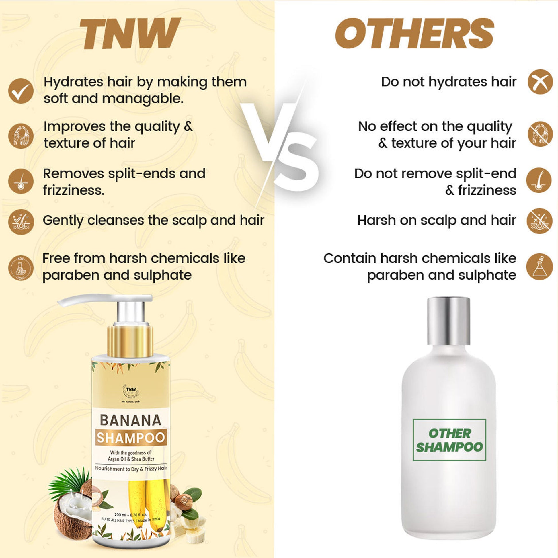 TNW The Natural Wash Banana Shampoo for Dry & Frizzy hair to Hydrate & Nourish the scalp