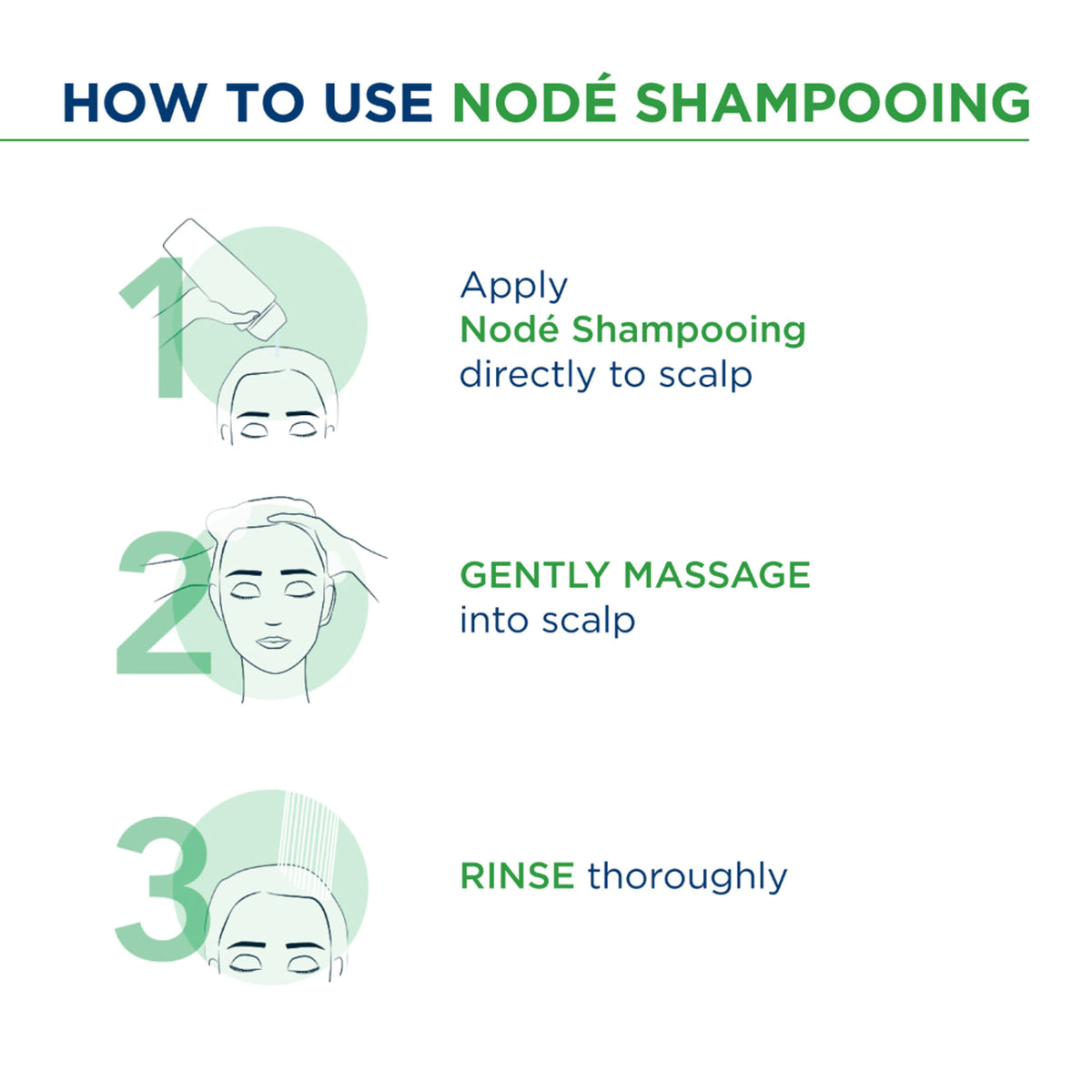 Bioderma Node Non-Detergent Fluid Shampoo - SLS Free
