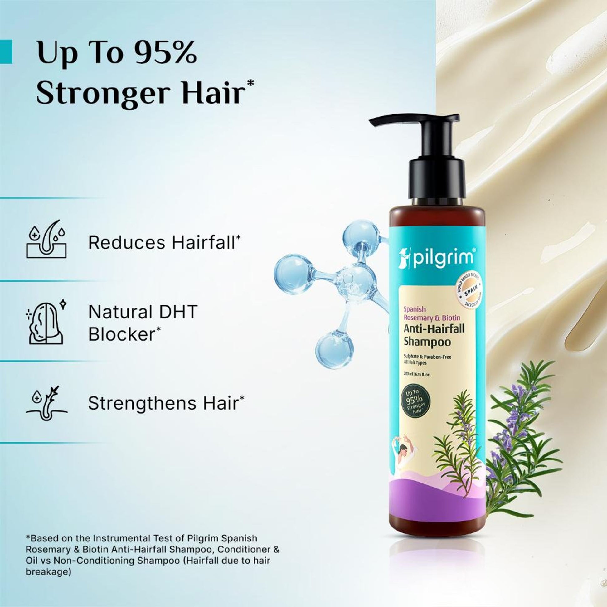 Pilgrim Spanish Rosemary & Biotin Anti Hairfall Control Shampoo Reduce Hairfall Upto 95% Strong Hair
