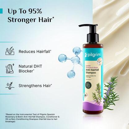 Pilgrim Spanish Rosemary & Biotin Anti Hairfall Control Shampoo Reduce Hairfall Upto 95% Strong Hair