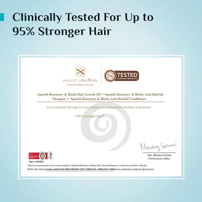 Pilgrim Spanish Rosemary & Biotin Anti Hairfall Control Shampoo Reduce Hairfall Upto 95% Strong Hair