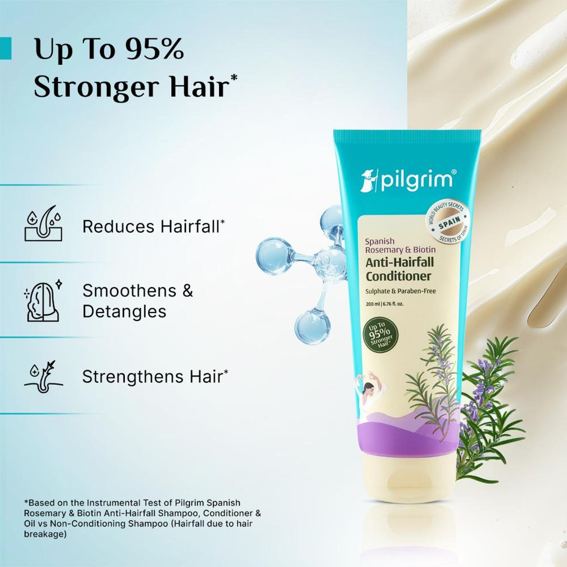 Pilgrim Spanish Rosemary & Biotin Anti Hairfall Conditioner Reduce Hairfall Upto 95% Stronger Hair