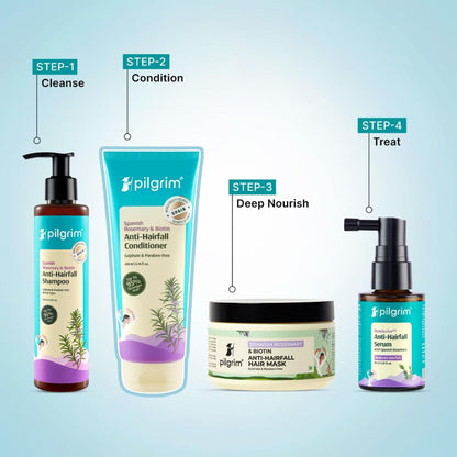 Pilgrim Spanish Rosemary & Biotin Anti Hairfall Conditioner Reduce Hairfall Upto 95% Stronger Hair