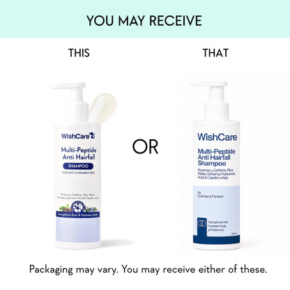 WishCare Multi Peptide Anti Hairfall Conditioner with Rosemary - Controls Hairfall - Adds Shine