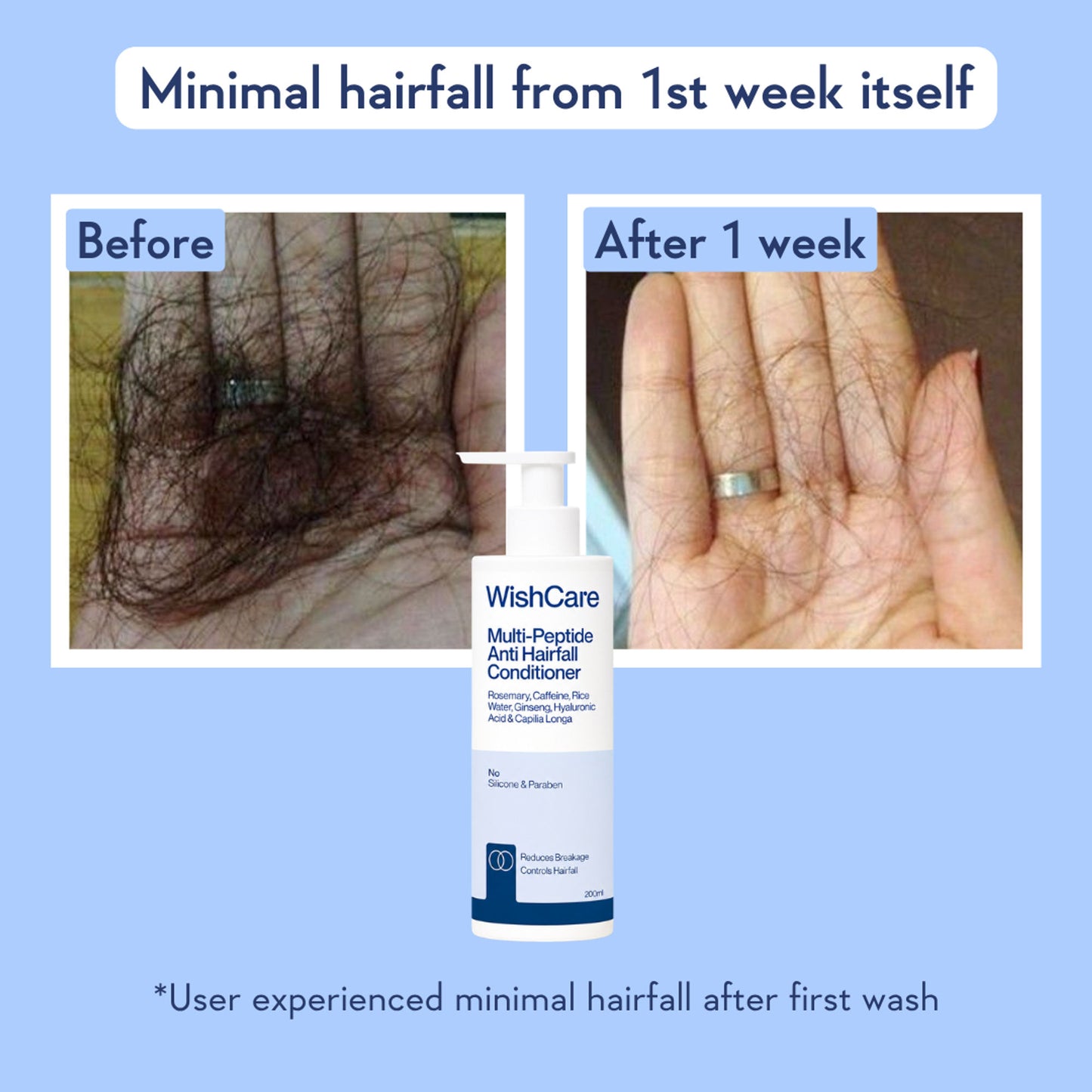 WishCare Multi Peptide Anti Hairfall Conditioner with Rosemary - Controls Hairfall - Adds Shine