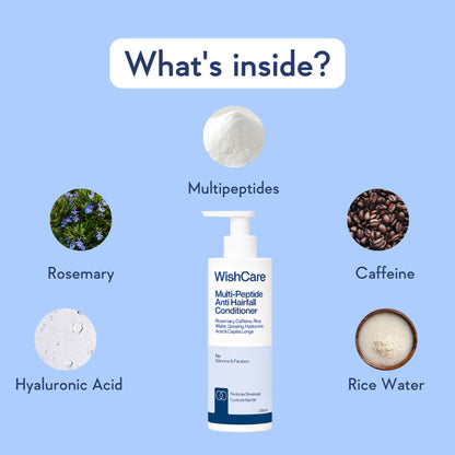 WishCare Multi Peptide Anti Hairfall Conditioner with Rosemary - Controls Hairfall - Adds Shine