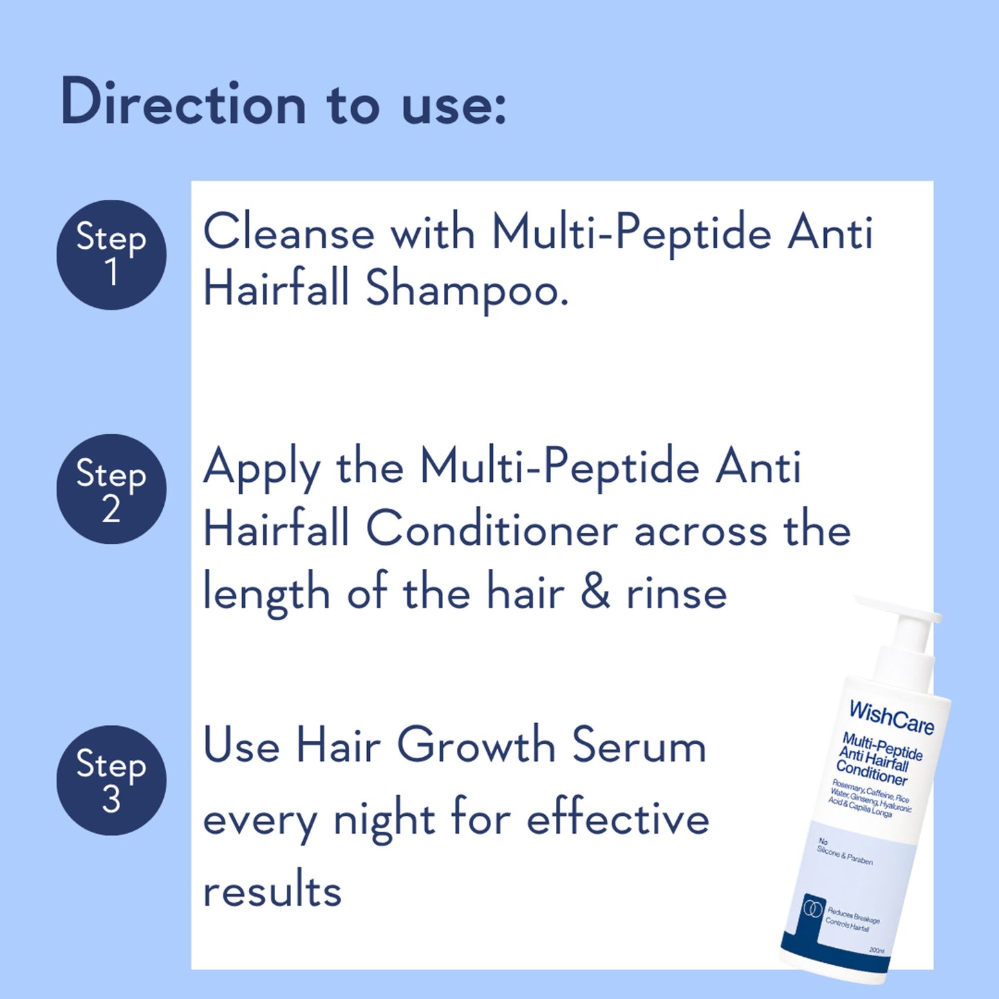 WishCare Multi Peptide Anti Hairfall Conditioner with Rosemary - Controls Hairfall - Adds Shine