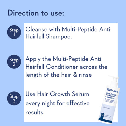 WishCare Multi Peptide Anti Hairfall Conditioner with Rosemary - Controls Hairfall - Adds Shine