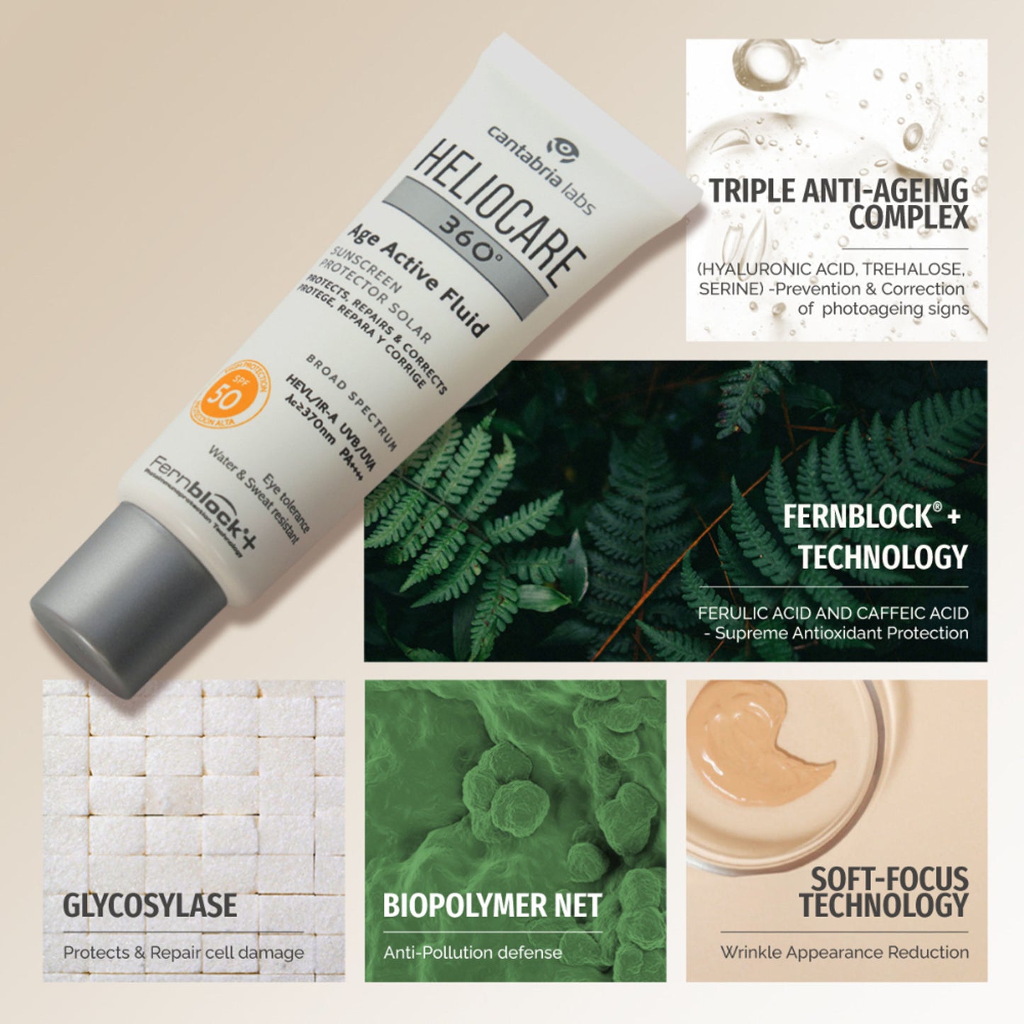 Heliocare 360 Age Active Fluid Sunscreen SPF 50 Pa++++ With Hyaluronic Acid For Youthful & Firm Skin
