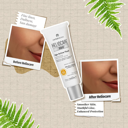 Heliocare 360 Age Active Fluid Sunscreen SPF 50 Pa++++ With Hyaluronic Acid For Youthful & Firm Skin