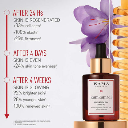 Kama Ayurveda Kumkumadi Youth - Revitalising Facial Oil, For Uneven Skin & Dark Spot Removal