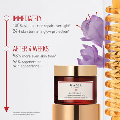 Kama Ayurveda Kumkumadi Youth - Recovering Night Balm For Replenished & Radiant Skin