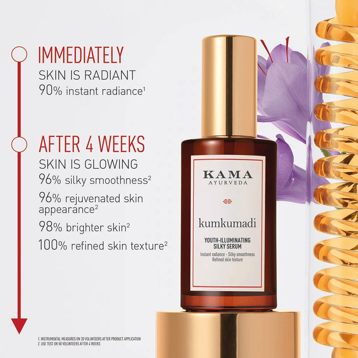Kama Ayurveda Kumkumadi Youth Illuminating Silky Serum bottle with dropper, designed to enhance skin radiance and even skin tone.