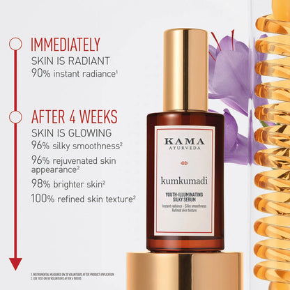 Kama Ayurveda Kumkumadi Youth Silky Serum bottle with dropper, designed for radiant, even skin tone and youthful glow.