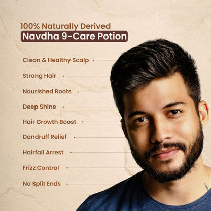 Nat Habit Castor Black Seed Shampoo & Conditioner For Manageable Hair, Men'S Revital With Castor