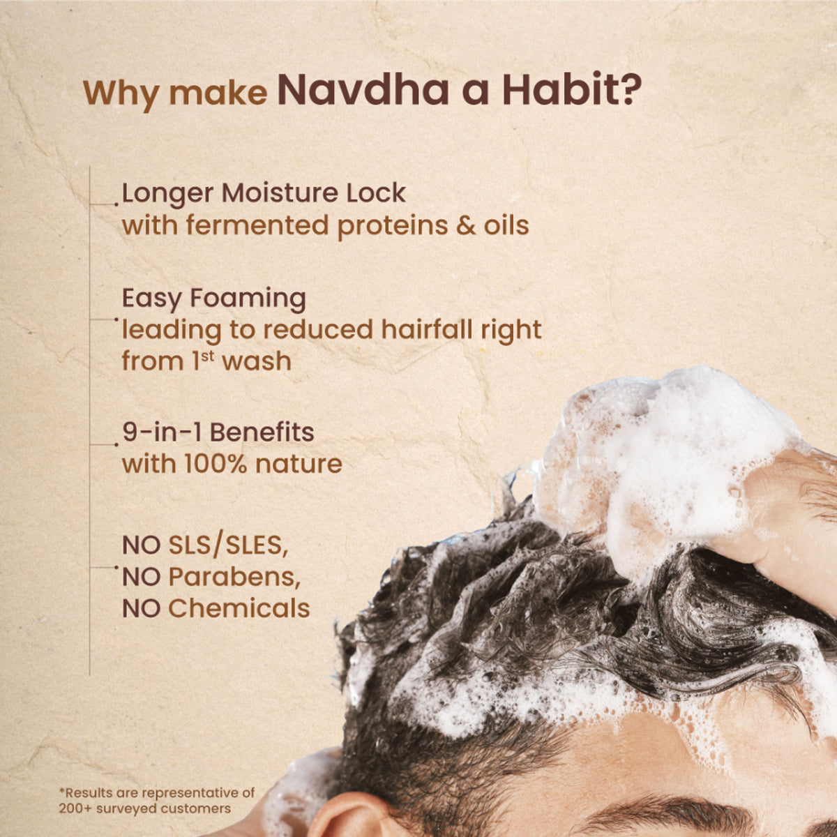 Nat Habit Castor Black Seed Shampoo & Conditioner For Manageable Hair, Men'S Revital With Castor