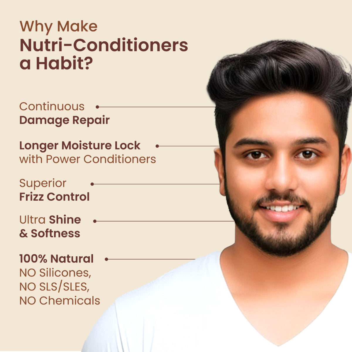 Nat Habit Castor Black Seed Shampoo & Conditioner For Manageable Hair, Men'S Revital With Castor