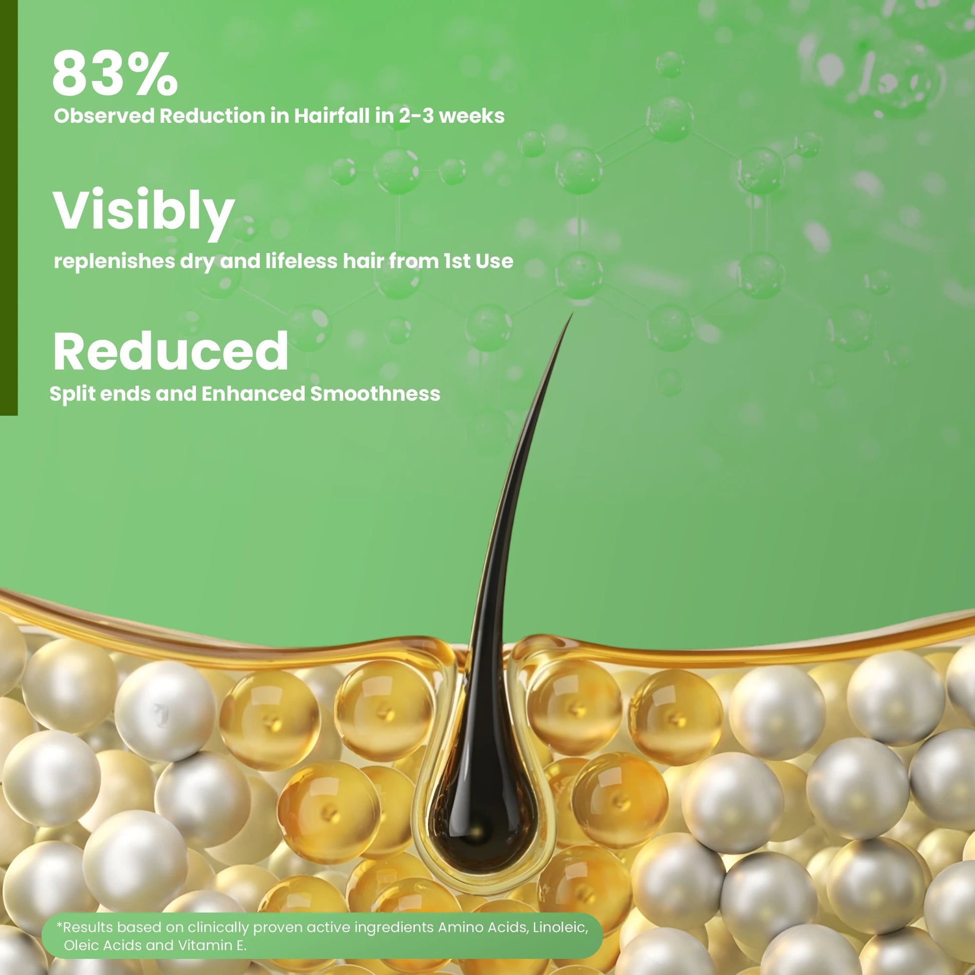 La Pink Olive Argan Shampoo For Dry Frizzy Hair Hydrating Nourishing Strengthens Restore Shine