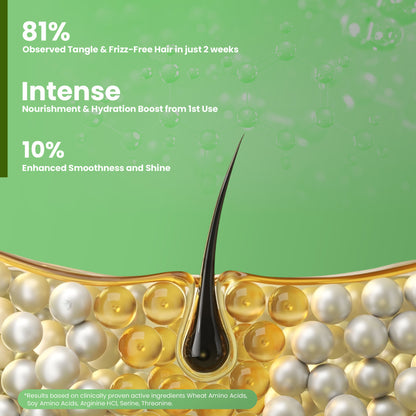 La Pink Olive & Argan Smoothing Conditioner With Avocado Damage Repair For Dry & Frizzy Hair