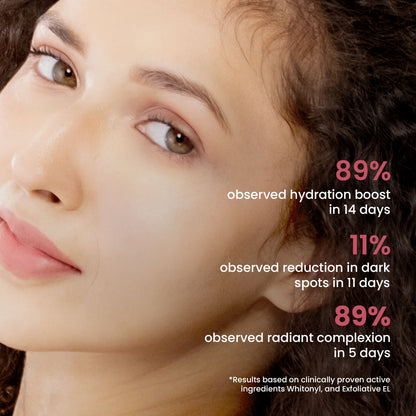 La Pink Ideal Bright Face Wash Boosts Radiance Improves Texture Reduce Pigmentation Dark Spots
