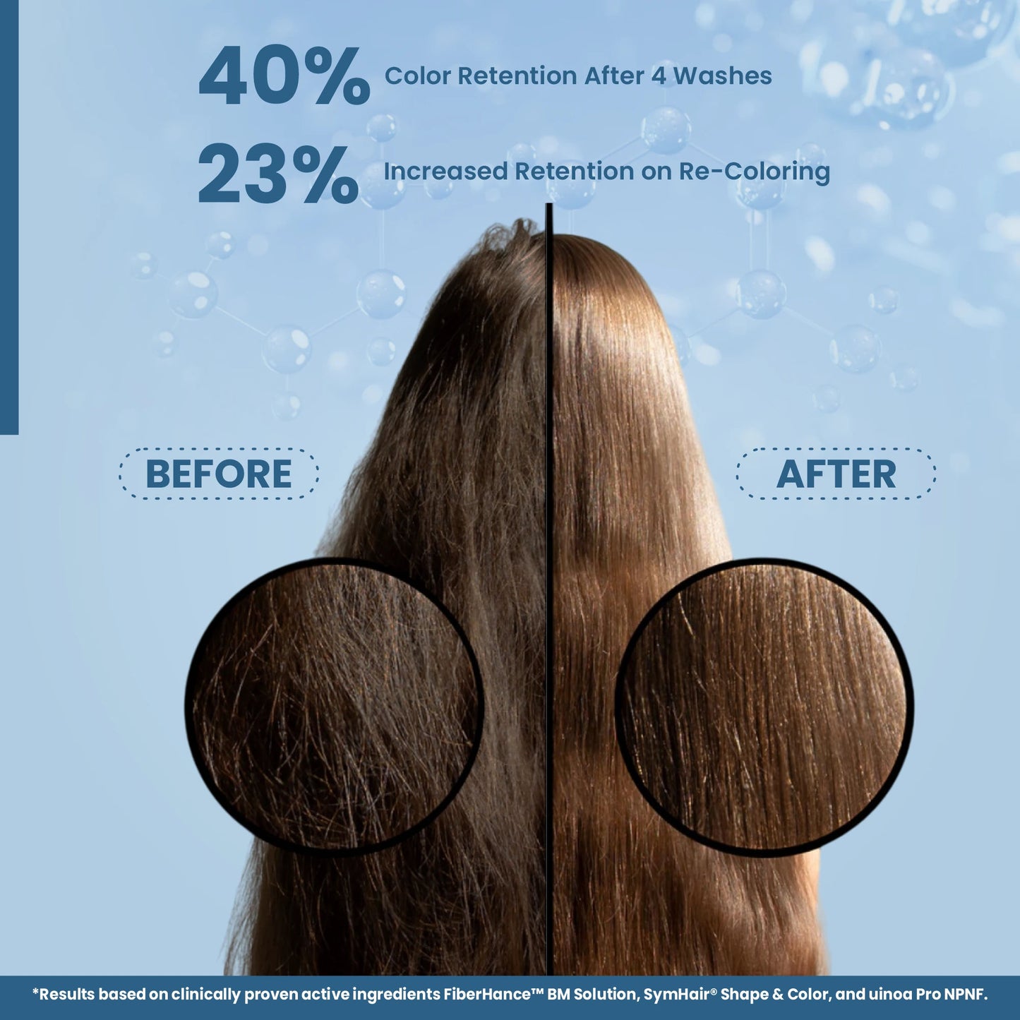 La Pink Color Protect Shampoo Preserves Vibrancy For Color Treated Hair With Quinoa Protein