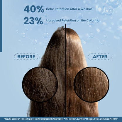 La Pink Color Protect Shampoo Preserves Vibrancy For Color Treated Hair With Quinoa Protein