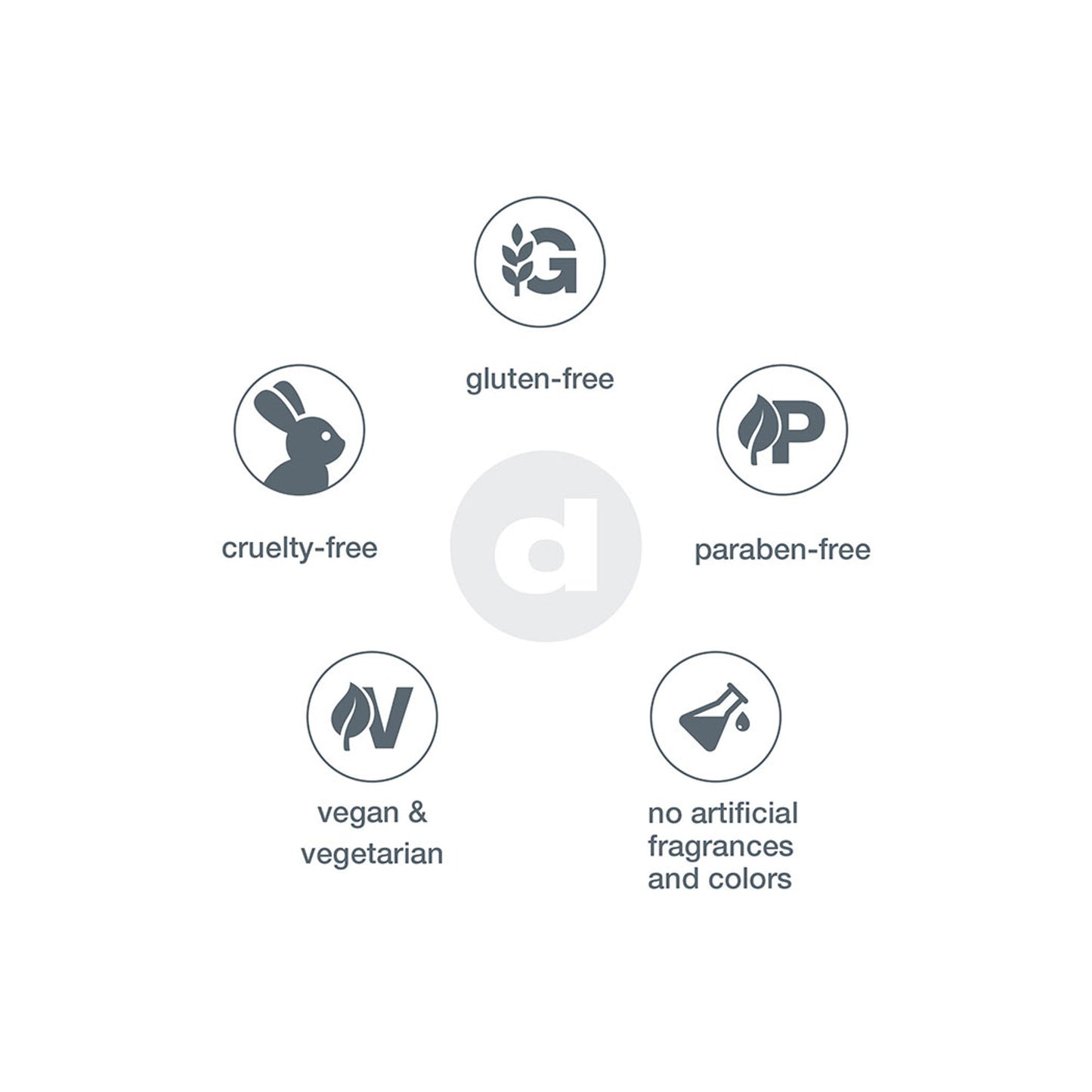 Dermalogica Intensive Moisture Balance