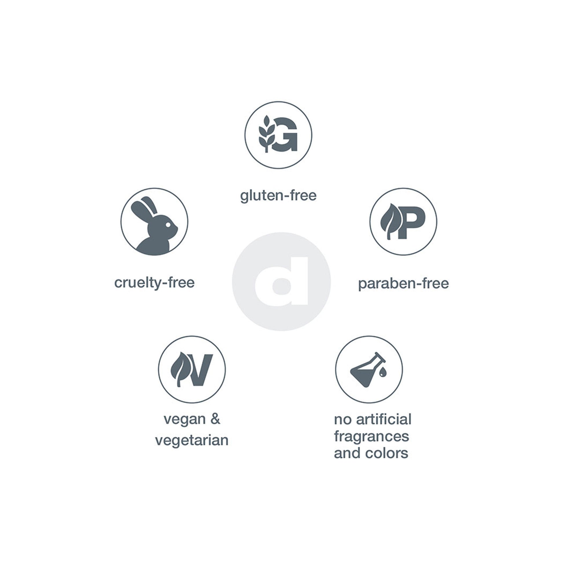 Dermalogica Intensive Moisture Balance