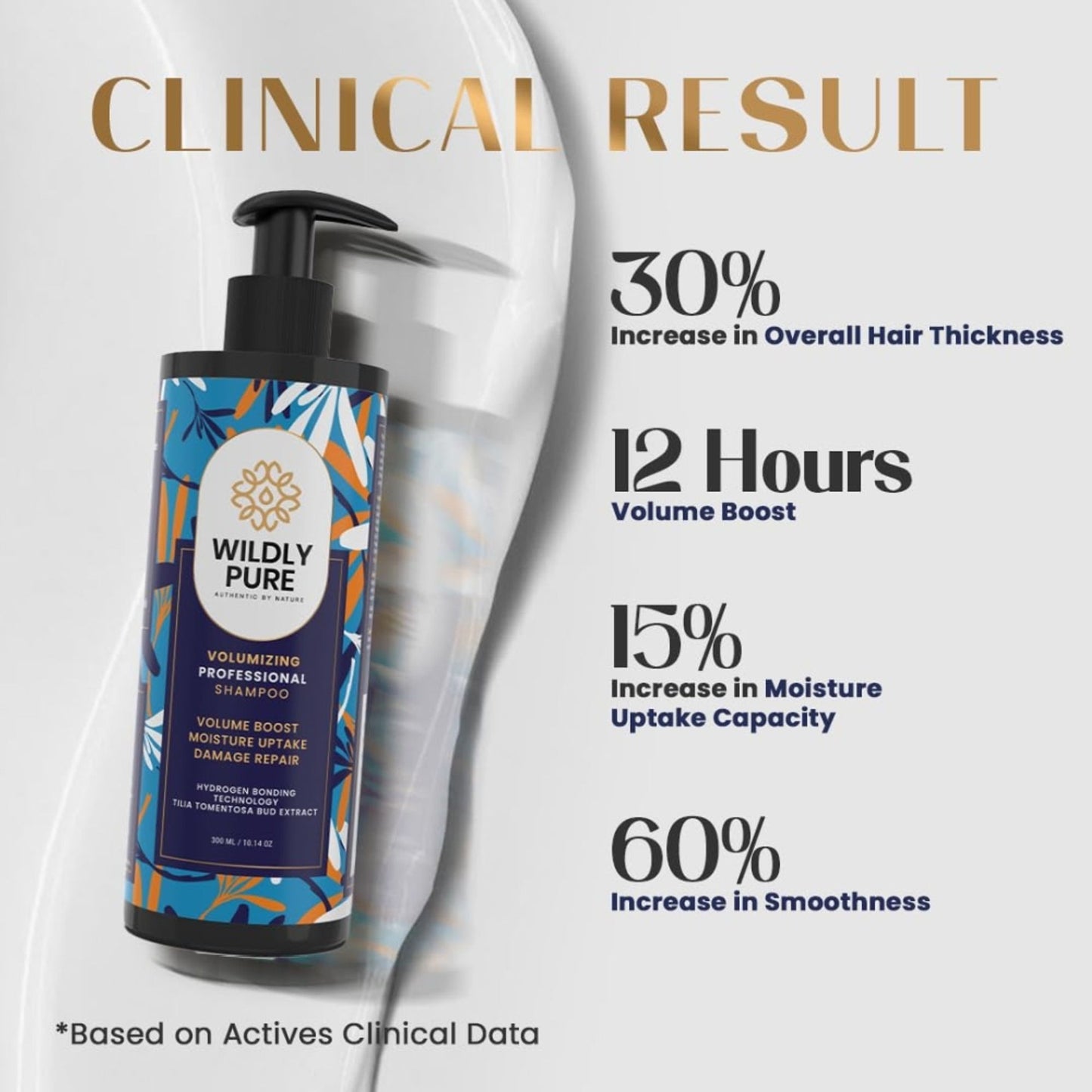 Wildly Pure Volumizing Shampoo for thin & wavy hair with Hydrogen Bonding Technology