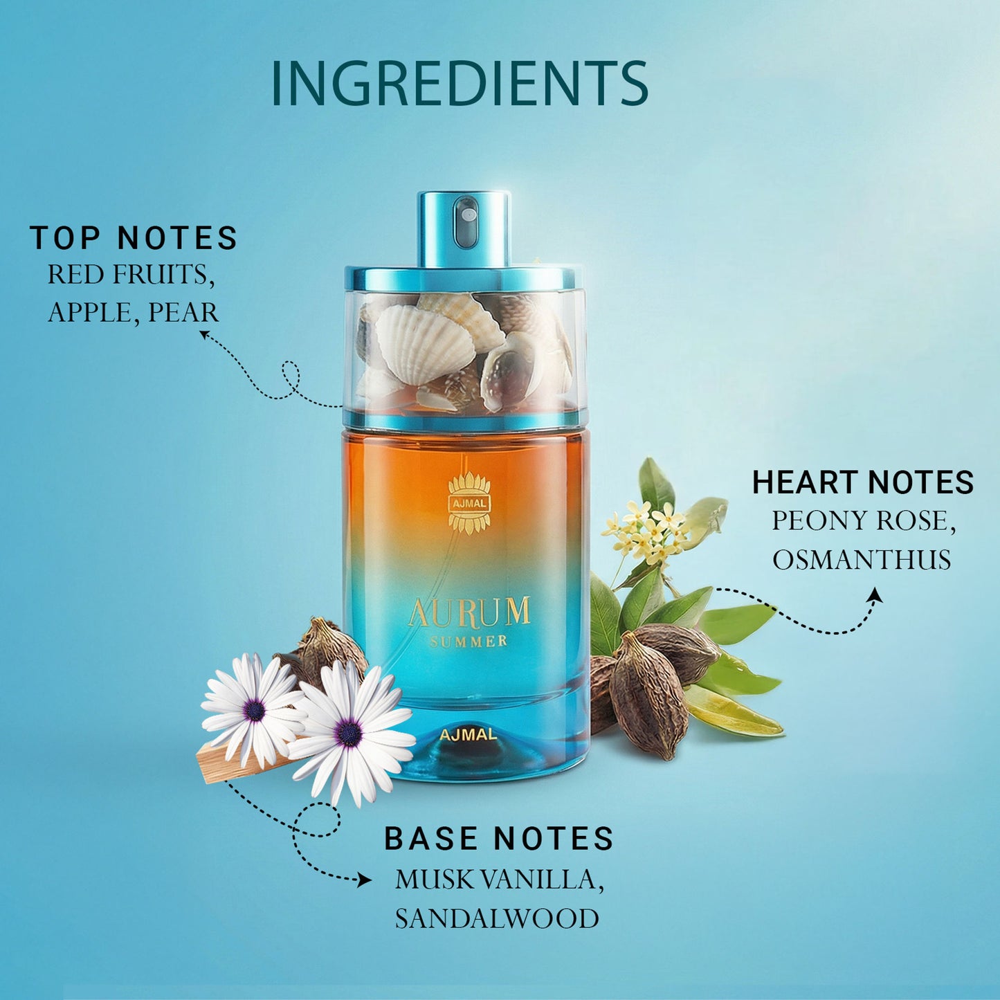 Aurum Summer Unisex Eau De Parfum Fresh Fruity Floral Long Lasting Fragrance