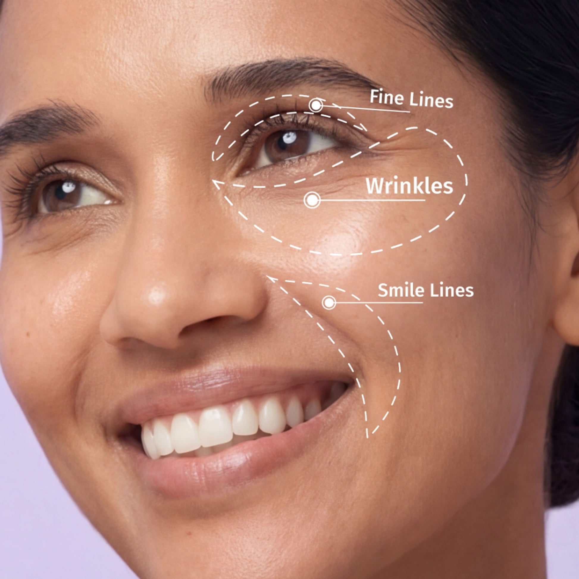 VILVAH Better Ageing Overnight Serum with BluePea Flower Extract, Bakuchiol, Ceramides & Peptides