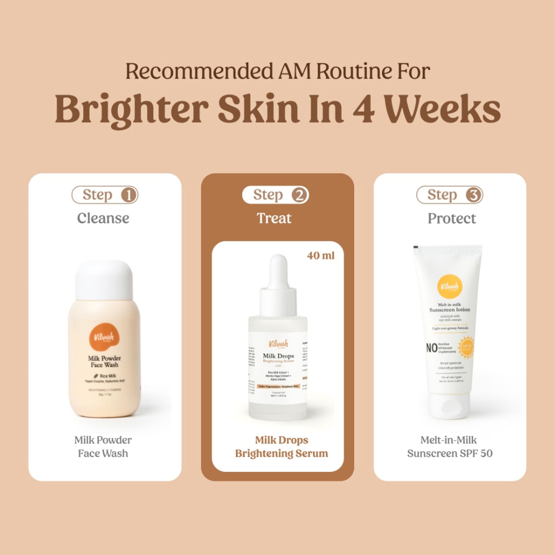 Vilvah Milk Drops Brightening Serum For Hydrated Skin, Dark Spot Care & Hyperpigmentation