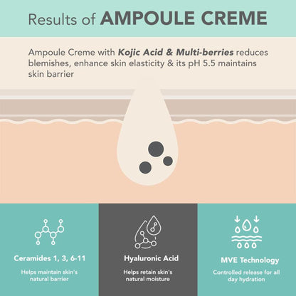 Lotus DermaBotanics Kojic Acid + Multi Berry Ampoule Crème, pH5.5, For Sensitive Skin