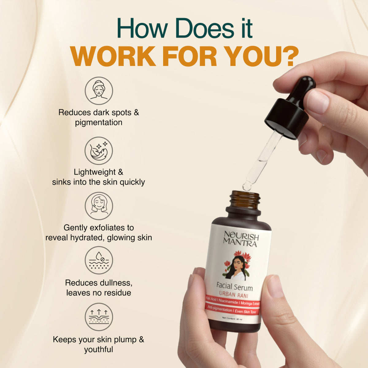 Nourish Mantra Urban Rani Facial Serum for Youthful and Spotless Skin