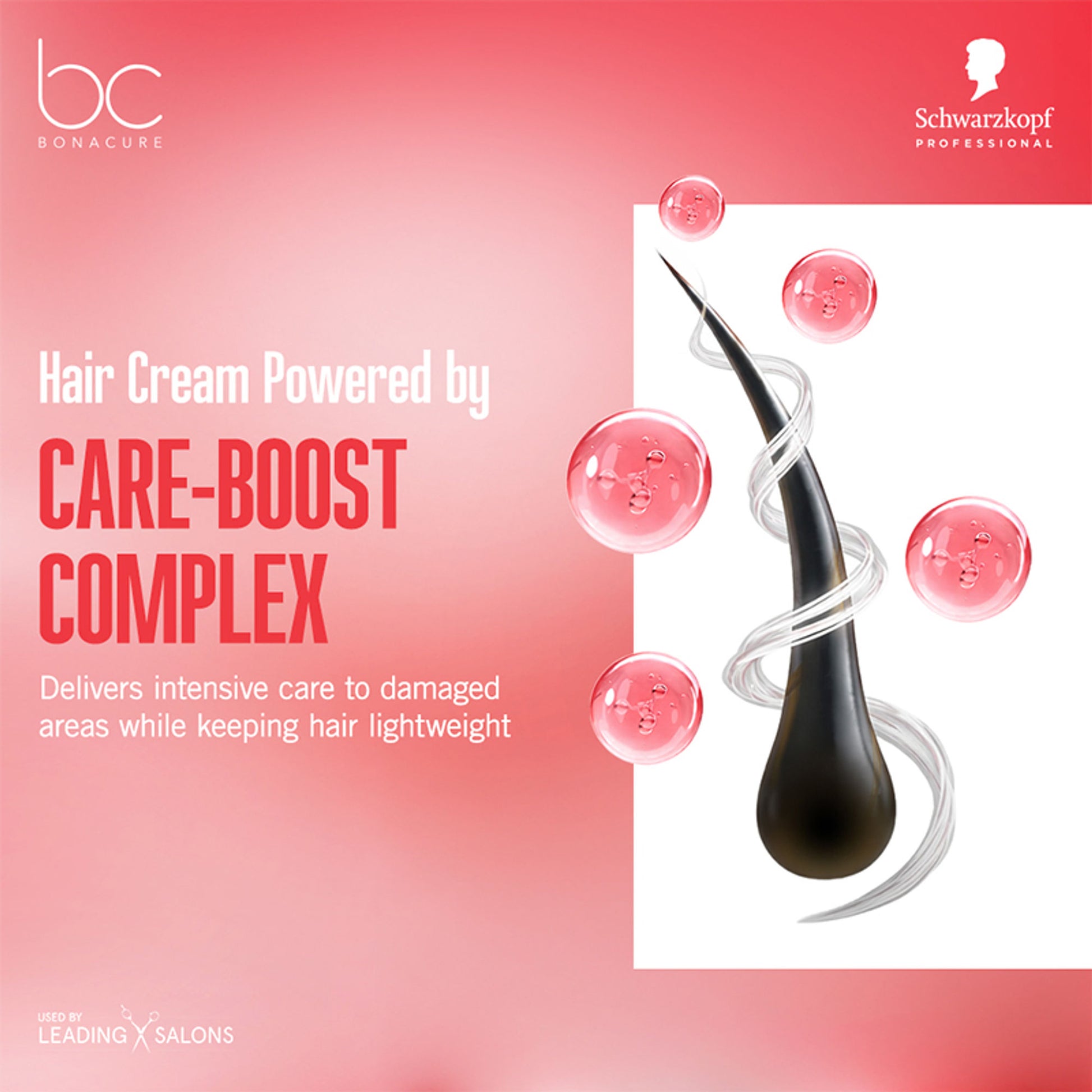 Schwarzkopf Professional Bonacure Repair Rescue Seal Ends
