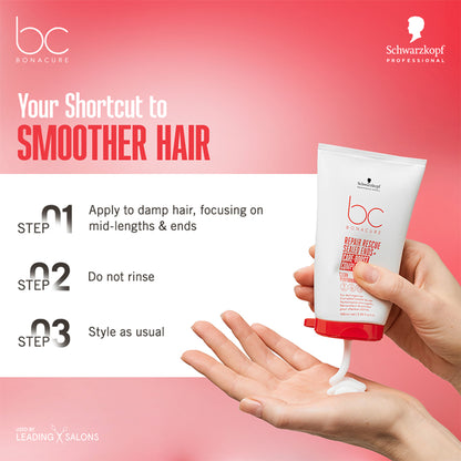 Schwarzkopf Professional Bonacure Repair Rescue Seal Ends