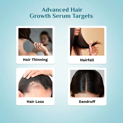 Pilgrim 3% Redensyl & 4% Anagain Advance Hair Growth Serum With Seascalp For Dandruff Prone Scalp