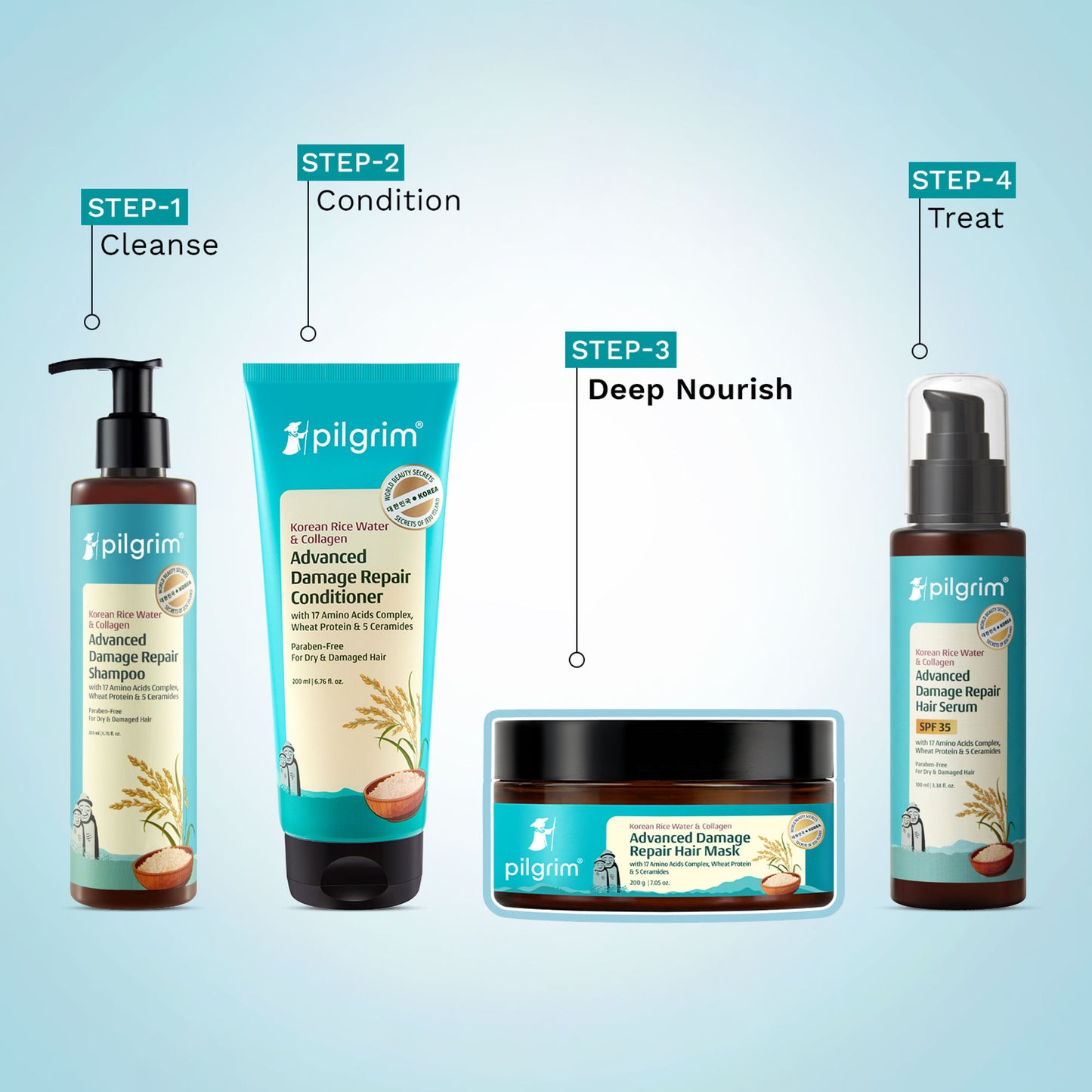 Pilgrim Korean Rice Water & Collagen Damage Repair Hair Mask Dry & Frizzy Hair Up to 20X Softer Hair