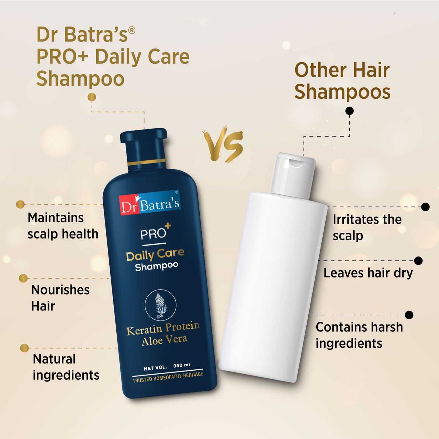 Dr Batra's PRO+ Daily Care Shampoo with Keratin Protien Daily Care Shampoo (Pack of 1)