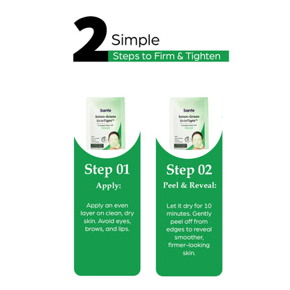 Sanfe Salon Grade Skintight Collagen Peel Off Mask