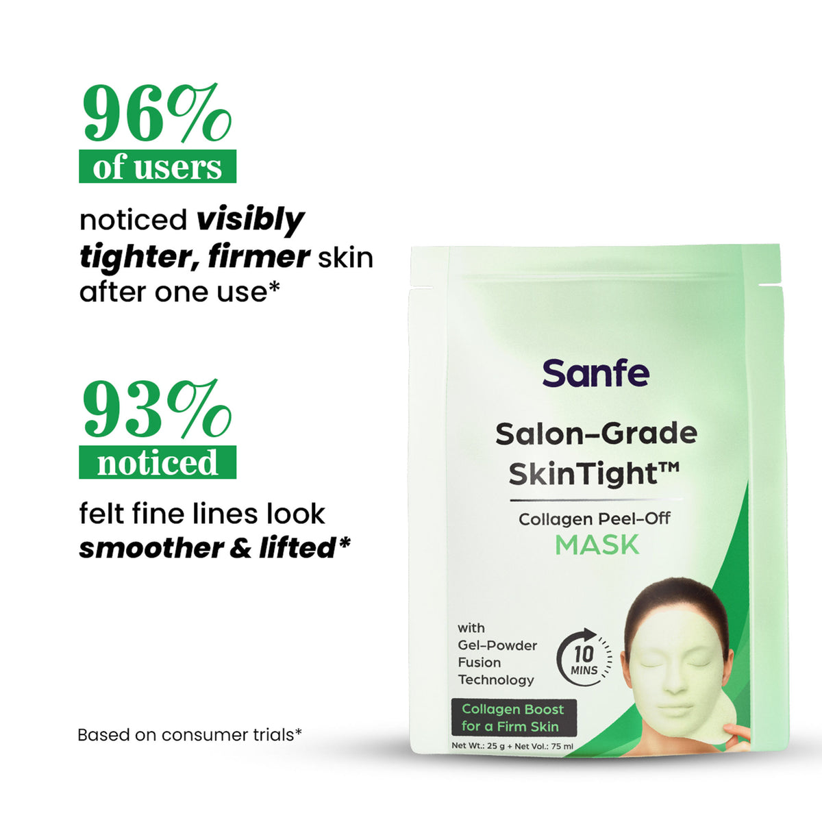 Sanfe Salon Grade Skintight Collagen Peel Off Mask