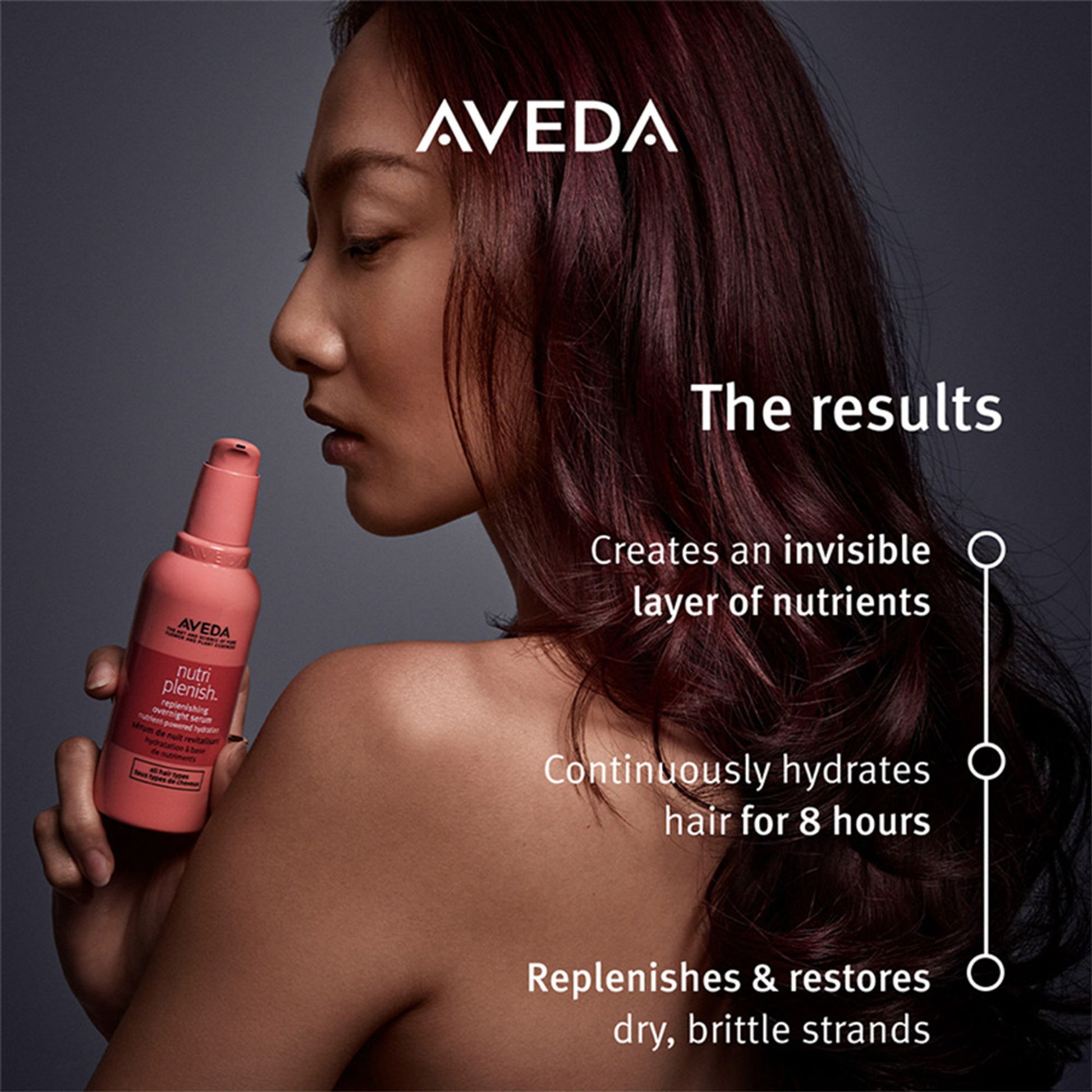 Aveda Nutriplenish Hydrating Serum for Dry & Frizzy Hair with Coconut Oil- 72% Increase in Hydration