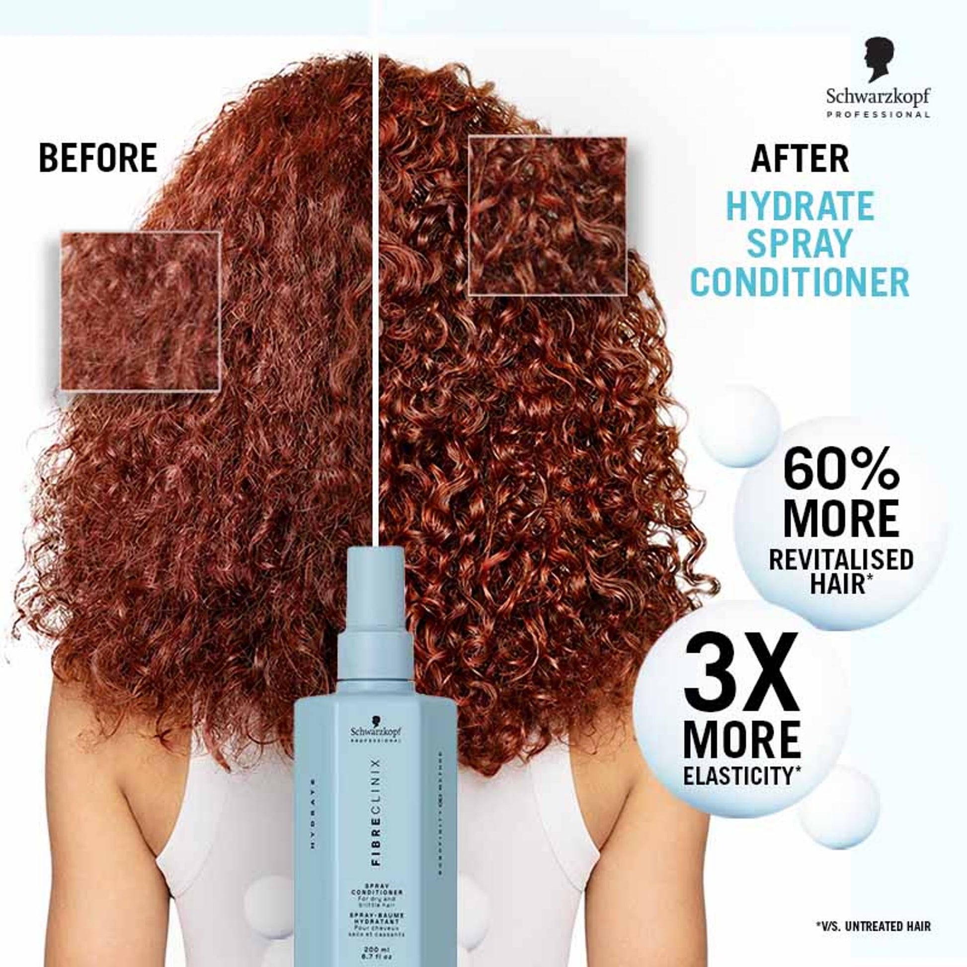 Schwarzkopf Professional Fibre Clinix Hydrate Hair Spray Conditioner