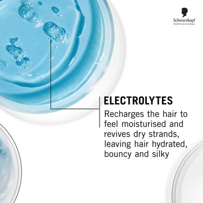 Schwarzkopf Professional Fibre Clinix Hydrate Hair Spray Conditioner