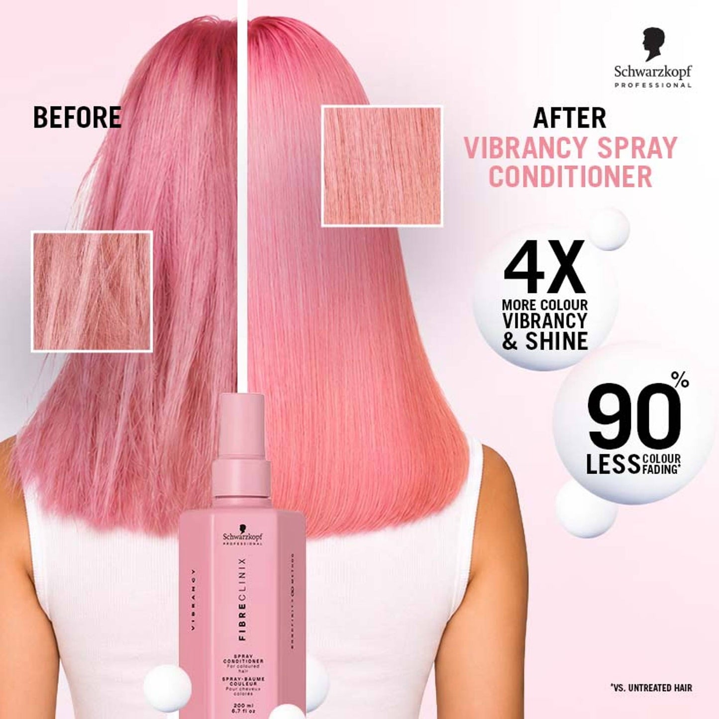 Schwarzkopf Professional Fibre Clinix Vibrancy Hair Spray Conditioner