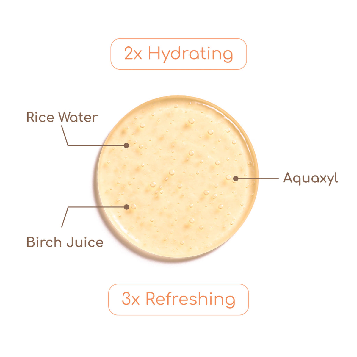 Beyond Rice gentle face cleanser with rice water and birch juice, showing the bottle and key ingredients on the label.